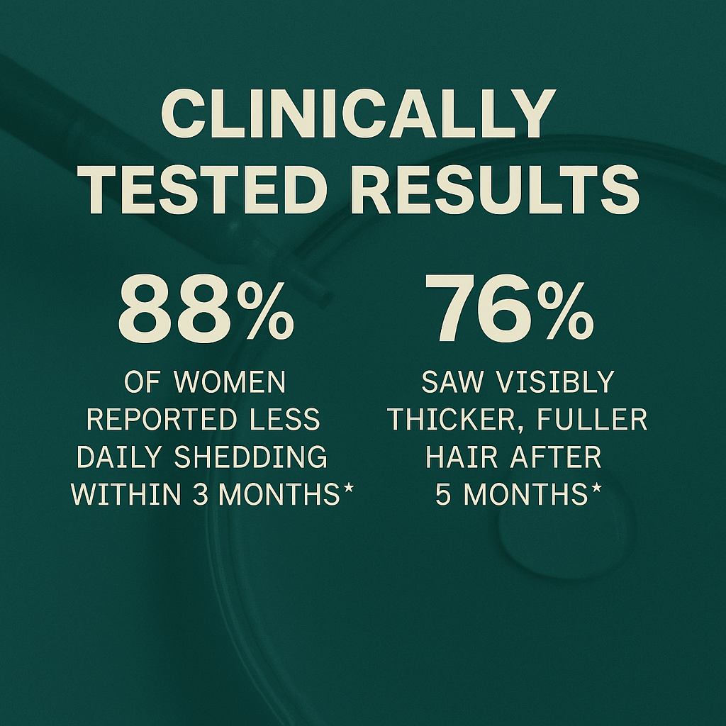 Swisshairlabs Botanical Hair Growth Serum