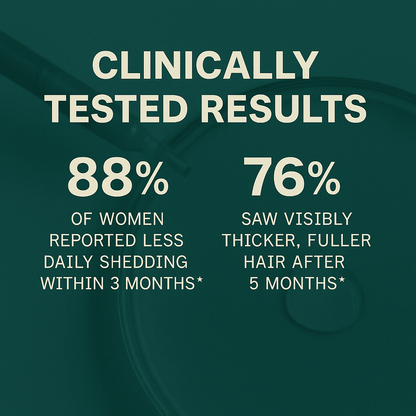 Swisshairlabs Botanical Hair Growth Serum